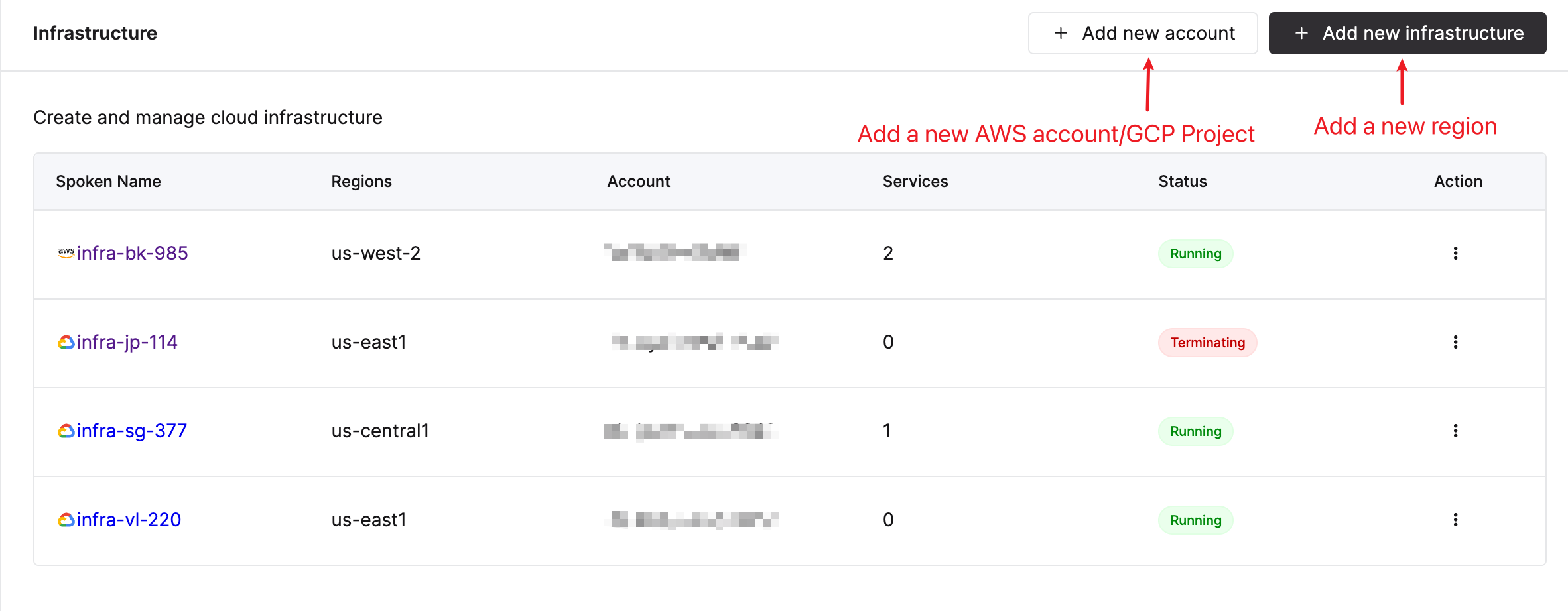 Страница инфраструктуры BYOC